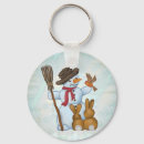 Search for cute snowman round key rings Cartoon