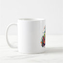 Search for banjo player mugs Frog