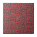 Search for dark red coasters Geometric