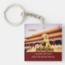 Search for pekes key rings China