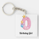 Search for 0 key rings Birthday