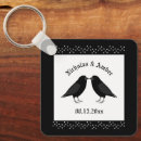 Search for raven key rings Animals