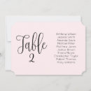 Search for pink ribbon wedding invitations Modern