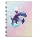 Search for orca notebooks Killer whale