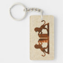 Search for commands key rings Ten commandments