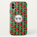 Search for abundance iphone cases Christian