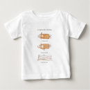 Search for corgi baby clothes Puppies
