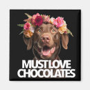 Search for lab” magnets Chocolate