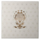 Search for sacred geometry symbol tiles Fleur de vie
