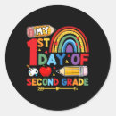 Search for second life stickers Back to school goals