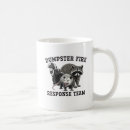 Search for funny panda mugs Street cats