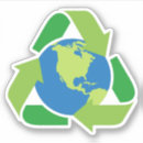 Search for green environment electronics World