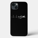 Search for fly iphone cases Military