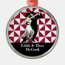 Search for ballroom dancing christmas tree decorations Tango
