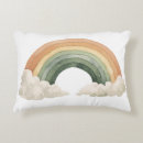 Search for st patricks day cushions Irish