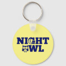 Search for nocturnal key rings Night owl