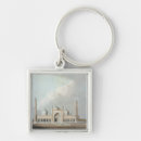 Search for neighbouring key rings Thomas