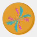 Search for messy magnets Butterfly