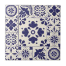 Search for mexican talavera tiles Mediterranean