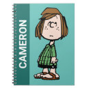 Search for peppermint patty Rolling eyes