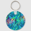 Search for new zealand key rings Paua