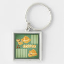 Search for coffee cup key rings Brown