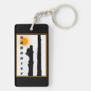 Search for logger key rings Surgeon
