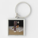 Search for examination key rings Experiment