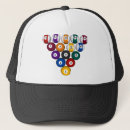 Search for billiards hats Ball