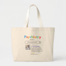 Search for depression bags Therapist