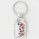 Search for las vegas key rings Blackjack