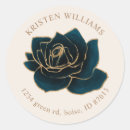 Search for blue sapphire stickers Gold