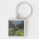 Search for peru key rings Landscape