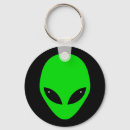 Search for alien head key rings Face
