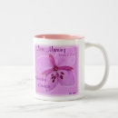 Search for yukon mugs Whitehorse