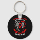 Search for chd accessories Surgery