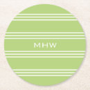 Search for lime green coasters Typography