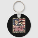 Search for did key rings Politics