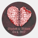 Search for gori stickers Gory