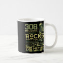 Search for bow arrow mugs Outdoors