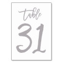 Search for silver numbers table wedding table cards White
