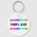 Search for funny gay key rings Men