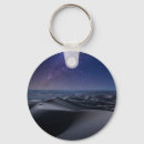 Search for empty key rings Landscape