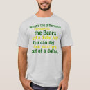 Search for green bay packers tshirts Brett