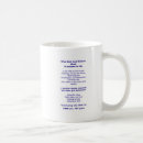 Search for self esteem mugs Empowerment