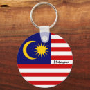 Search for malaysia key rings Travel