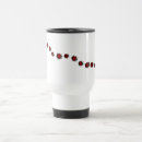 Search for ladybug travel mugs Insect