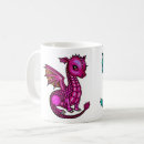 Search for green dragon mugs Illustration