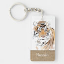 Search for origin key rings For her