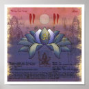 Search for chakra posters Yoga